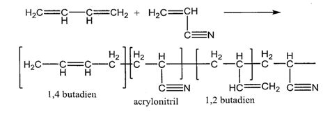  Acrylonitril-Butadien-Styren (ABS)! En polymera material som slår rekord i hållfasthet och mångsidighet.