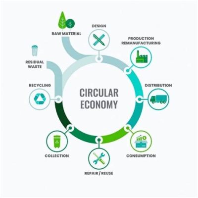 Strå fiberkompositmaterial - Hållbara lösningar för en cirkulär ekonomi?